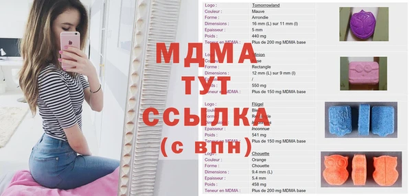 кокаин колумбия Абаза